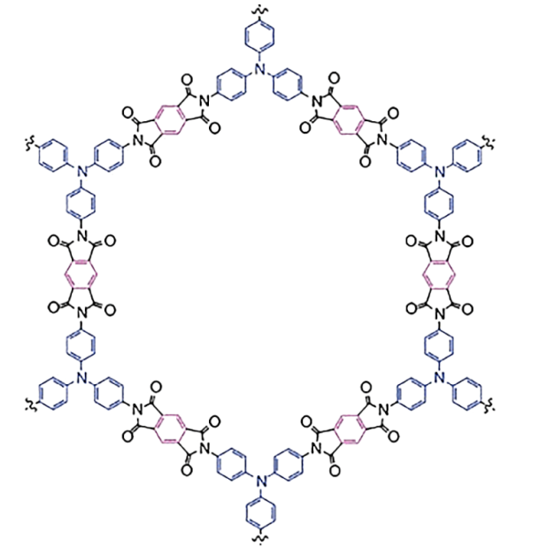 PICOF-1 金属有机骨架，cas286831-92-3