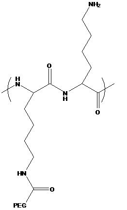 PLL(20)-g(5)-PEG(2) ，PLL(20)-g[3.5]-PEG(2) 嵌段共聚物的介绍(图1)